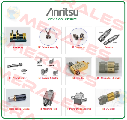 HD-1250E  Anritsu