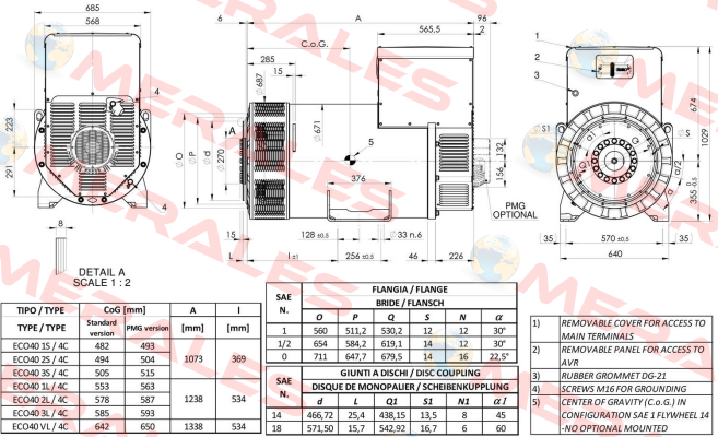 ECO40-1S/4C B3/B14 Mecc Alte