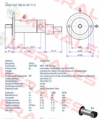 GR20 SMT 16B 8L RP T1 V Settima