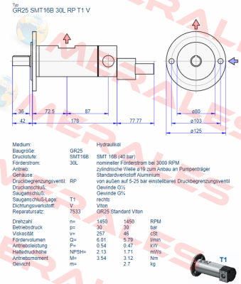 GR25 SMT 16B 30L RP T1 V Settima