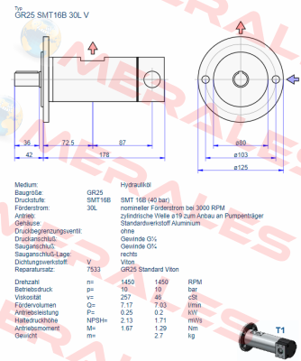 GR25 SMT 16B 30L V Settima