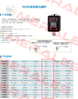 WRG4-340 WISRETEC