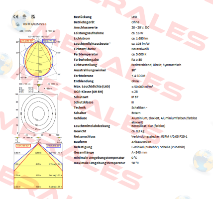 113163000-00662717 Waldmann