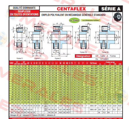 CF-250A-0S 60 SH Centa