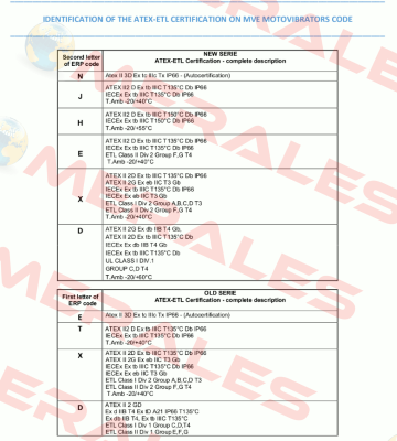 EE40170060A0JA0000/MVE 1700/15E-60A0 Oli