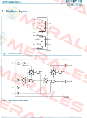 FBS4013B Stober