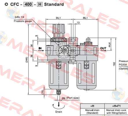 CFC 400 H;S  Chelic