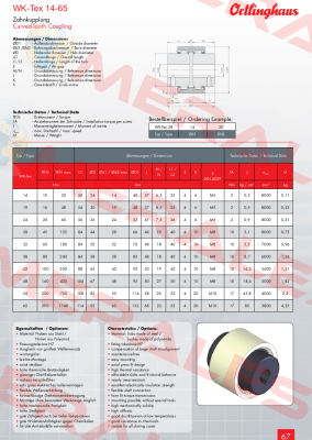 Typ: IE2 – GM 180L 4 / B35 SEIPEE