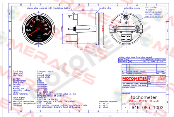 6460831002 Motometer