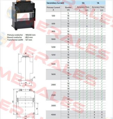 ADS100 - 3000A  10va  5A/1A Alce