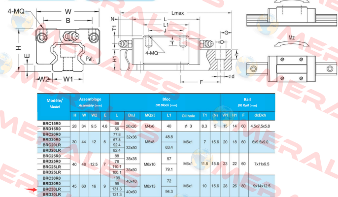 BRC30R0 ABBA Linear Tech