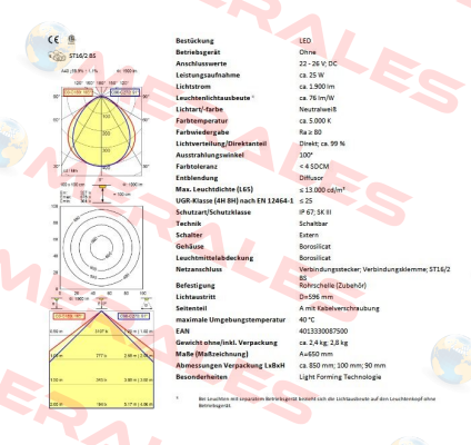 113281000-00641392 Waldmann