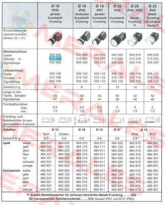 465.021.000 / TH465021000 Tschudin Heid