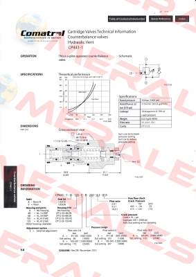 CP441-1-V-0-E-B-150-3.0-015 Comatrol