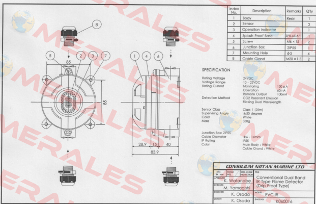 5200039-00A Consilium