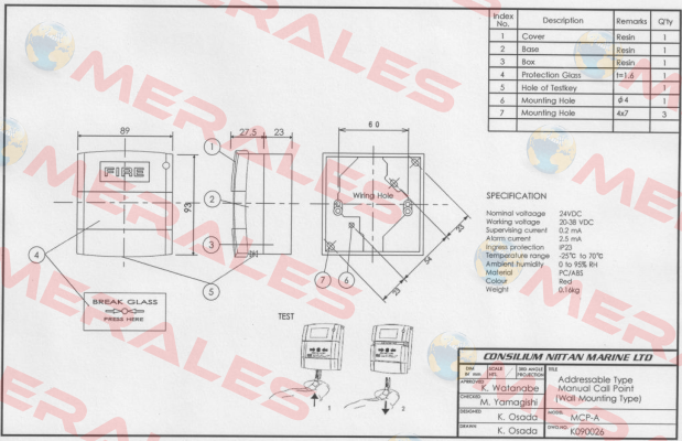 MCP-A IP23  Consilium