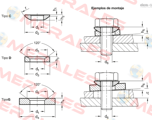 DIN 6319-6,4-C Elesa Ganter