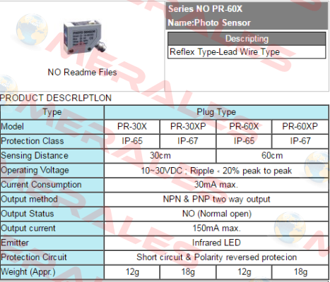 PR-60X Fotek