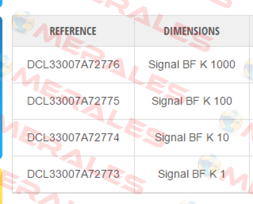 DCL33007A72773 Itron