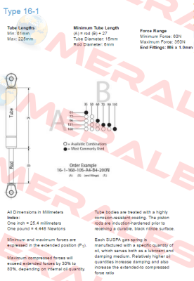 16-1 01612913A-140N Ferramenta Livenza (Suspa)