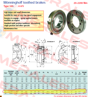 Type 560.4.4/5  Monninghoff