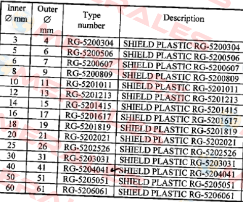 RG-5204041/(PAHB40G-100 LAGRA