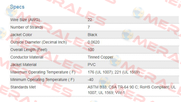 78263936  TE Connectivity (Tyco Electronics)