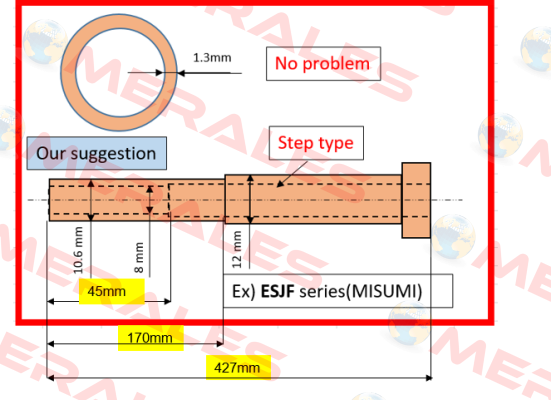 ESJF15-428-V8.0-P10.6-C8.4-N258-S45  Misumi