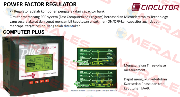 2CRRGC14 Circutor