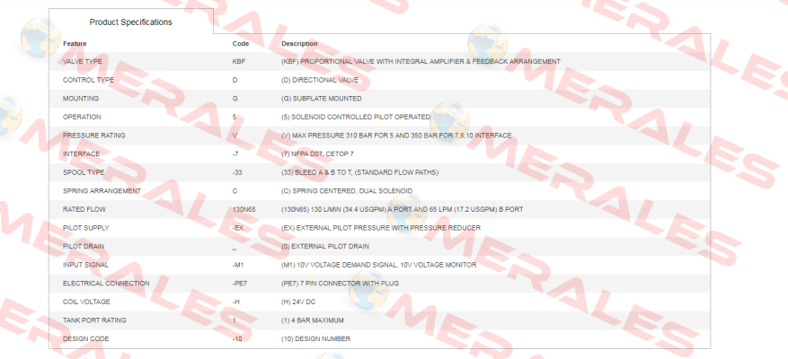 KBFDG5V733C130N65EXM1PE7H110 (02-412139)  Vickers (Eaton)