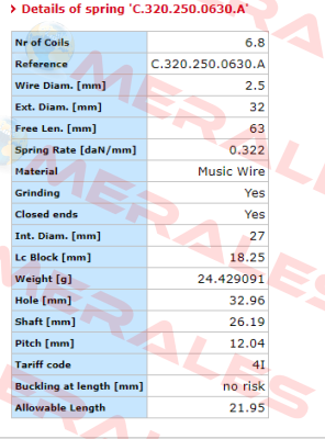 C.320.250.0630.A  Vanel