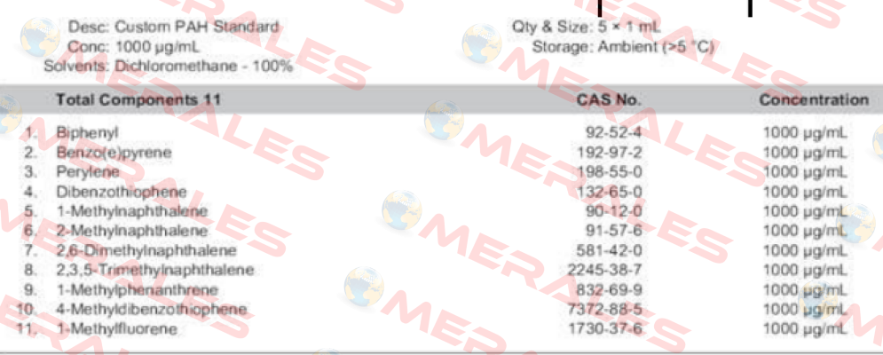 S-78374 (liquid)  AccuStandard