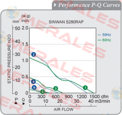 S280RAP-22-1 Sinwan