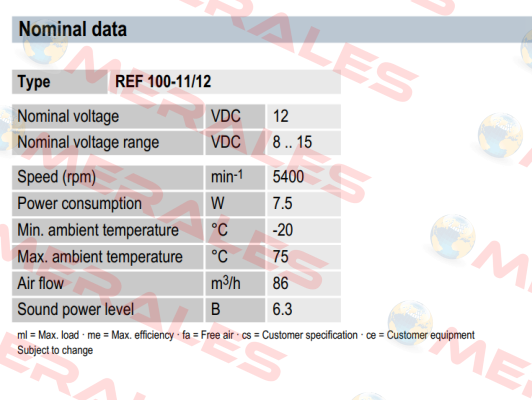 REF 100-11/12  EBM Papst