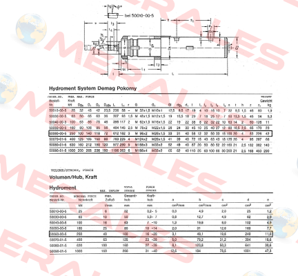 50070-01-5 Hydac