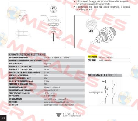 TSS 122-04 TEXELCO