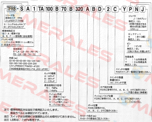 TFRB-SA1S125B140B165BAD-2DU-N REPLACED BY TFRB-SA-1S125BB165BAD-2DU-N JTEKT FLUID POWER SYSTEMS CORPORATION (ex. Toyooki)