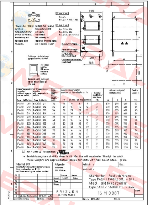 FAQ3248004-3.7 Frizlen