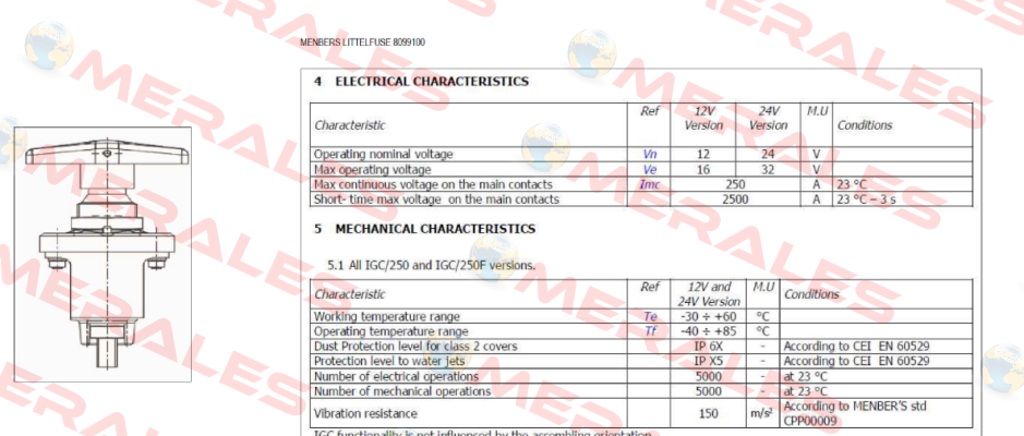 08099100 the same as 240-22019 Littelfuse