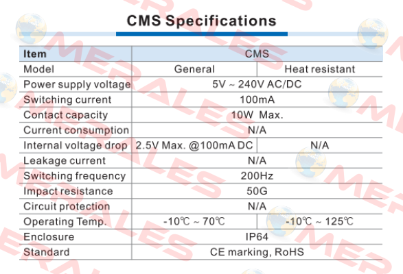 CMSJ-020 Airtac