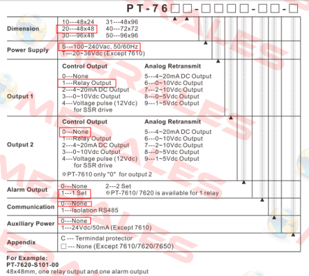 PT-7620-S101-00 Finetek