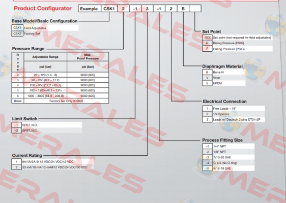 CSK25-21-13E Barksdale