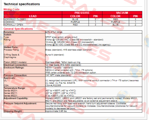 96201-BB4SS-T5-V-P1 Barksdale