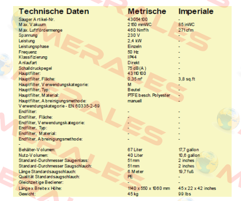 43054100 Norclean