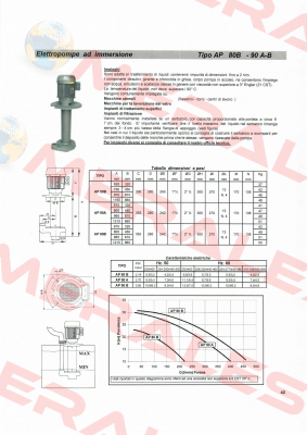 AP 90A/450 Sacemi