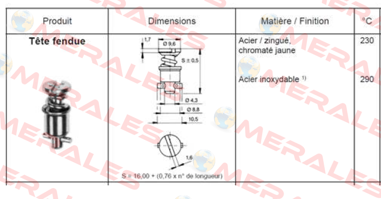 D4002-15AGV Camloc