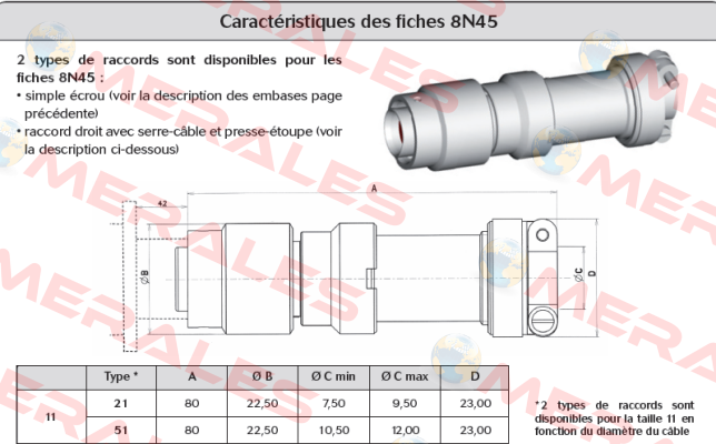 8N45111125 Souriau