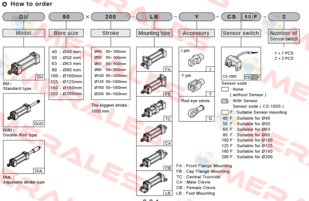 DU160*150-S-CB Chelic