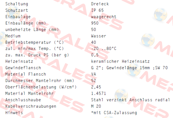 90/G2-95 CSA  Schniewindt