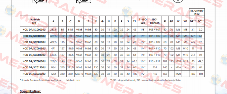 DR00060UF05F0717AZ Air Torque